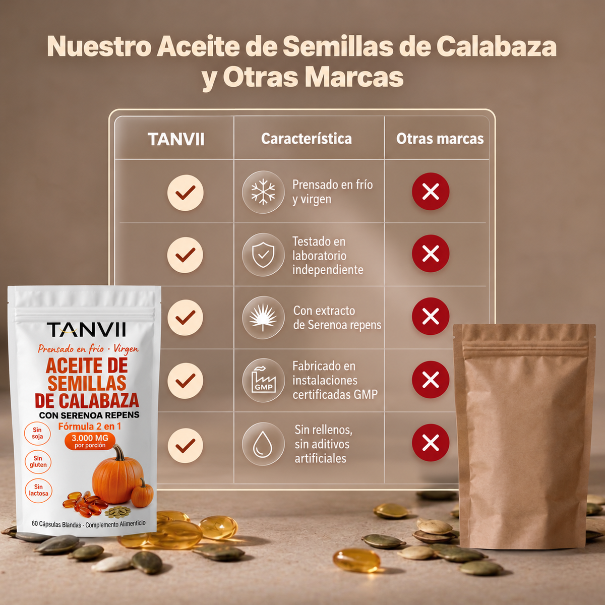 Aceite de Semillas de Calabaza en Cápsulas Blandas