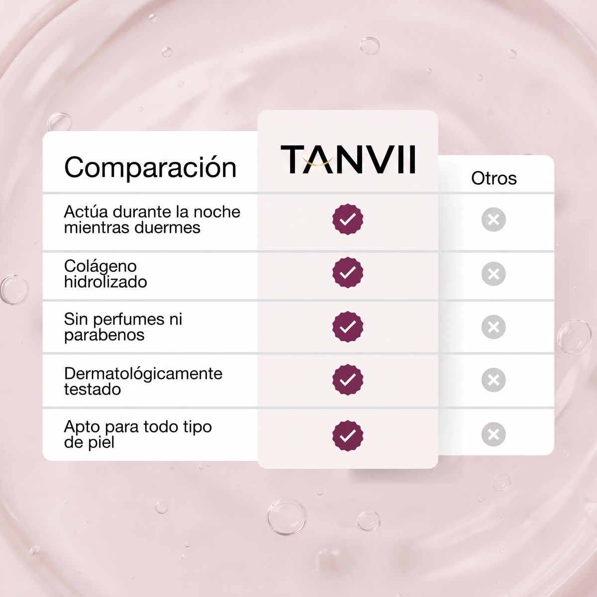 Tanvii - Mascarilla de Bio-Colágeno + Brocha
