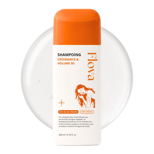 Champú anticaída