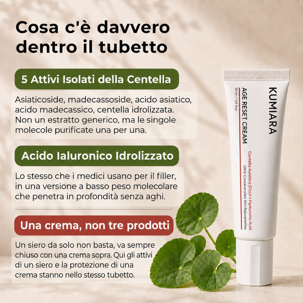 Crema Age Reset TANVII